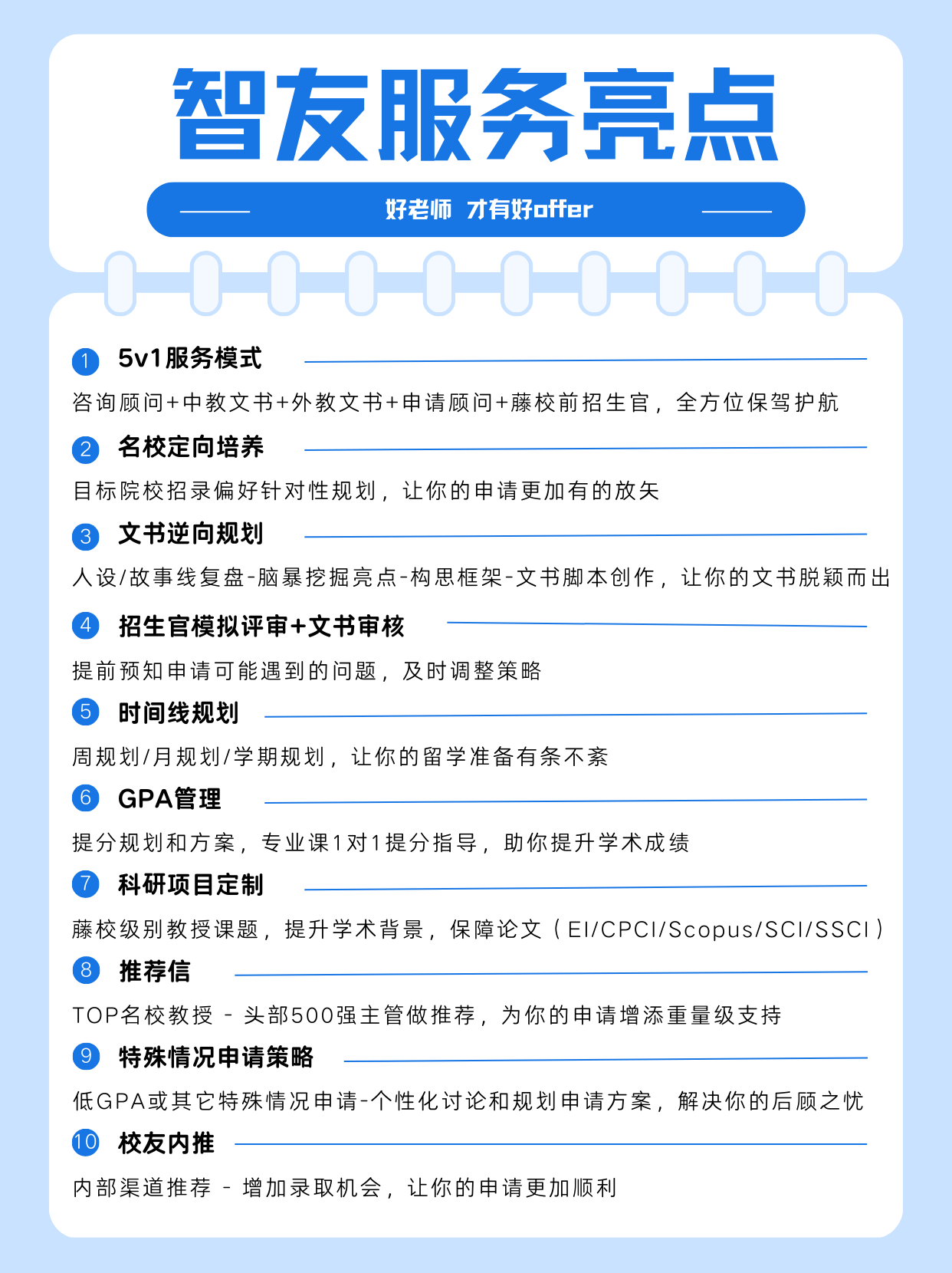 智友留學(xué)服務(wù)亮點