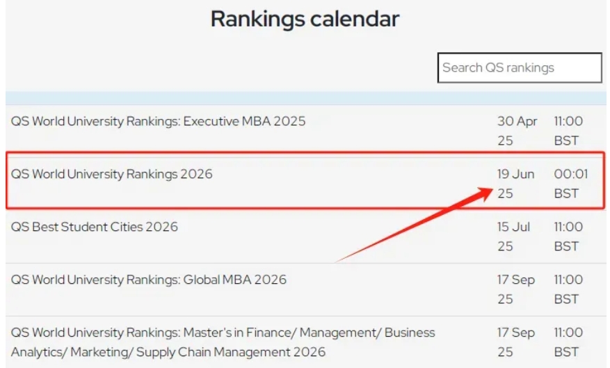 2026QS世界大學(xué)排名